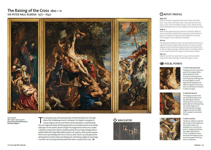 Art - The Whole Story